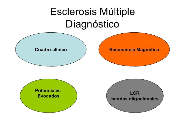 esclerosis multiple diagnostico